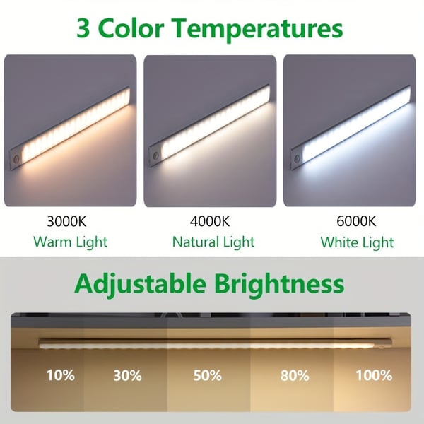 Hot sale 50%💝Smart Induction Self-Adhesive Magnetic Light Strip