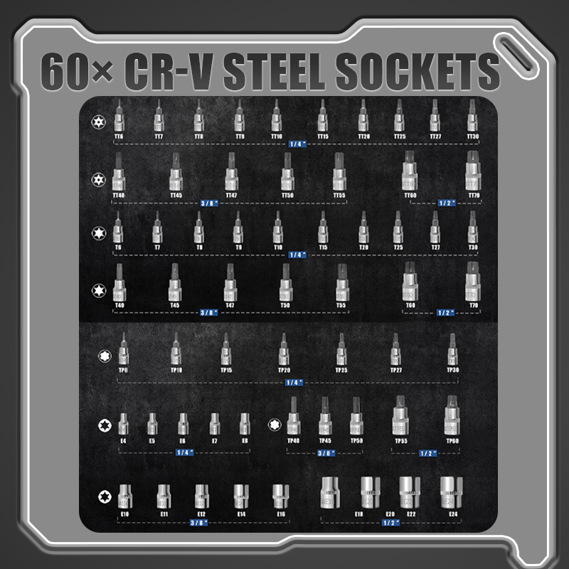 š© Ultimate socket set for mechanics ā CR-V Steel Sockets Set