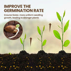 🏆 Limited Time Deal -￡5.99!!⭐75K+ SOLD🌳Soil Pro Activator