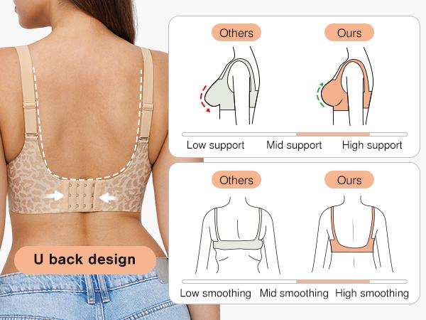 💞50K+ SOLD!💝 Jelly Wireless Womens Comfortable Wireless Bras Push Up Bralettes Seamless Tshirts Bras Deep V Everyday Bras