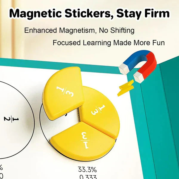 🧮 JETZT 50% RABATT! 📚 Magnetisches Bruchrechen-Demonstrationsbuch – Praktisches Lernen, visuelles Lehrmittel &amp;  Wiederverwendbar ✨