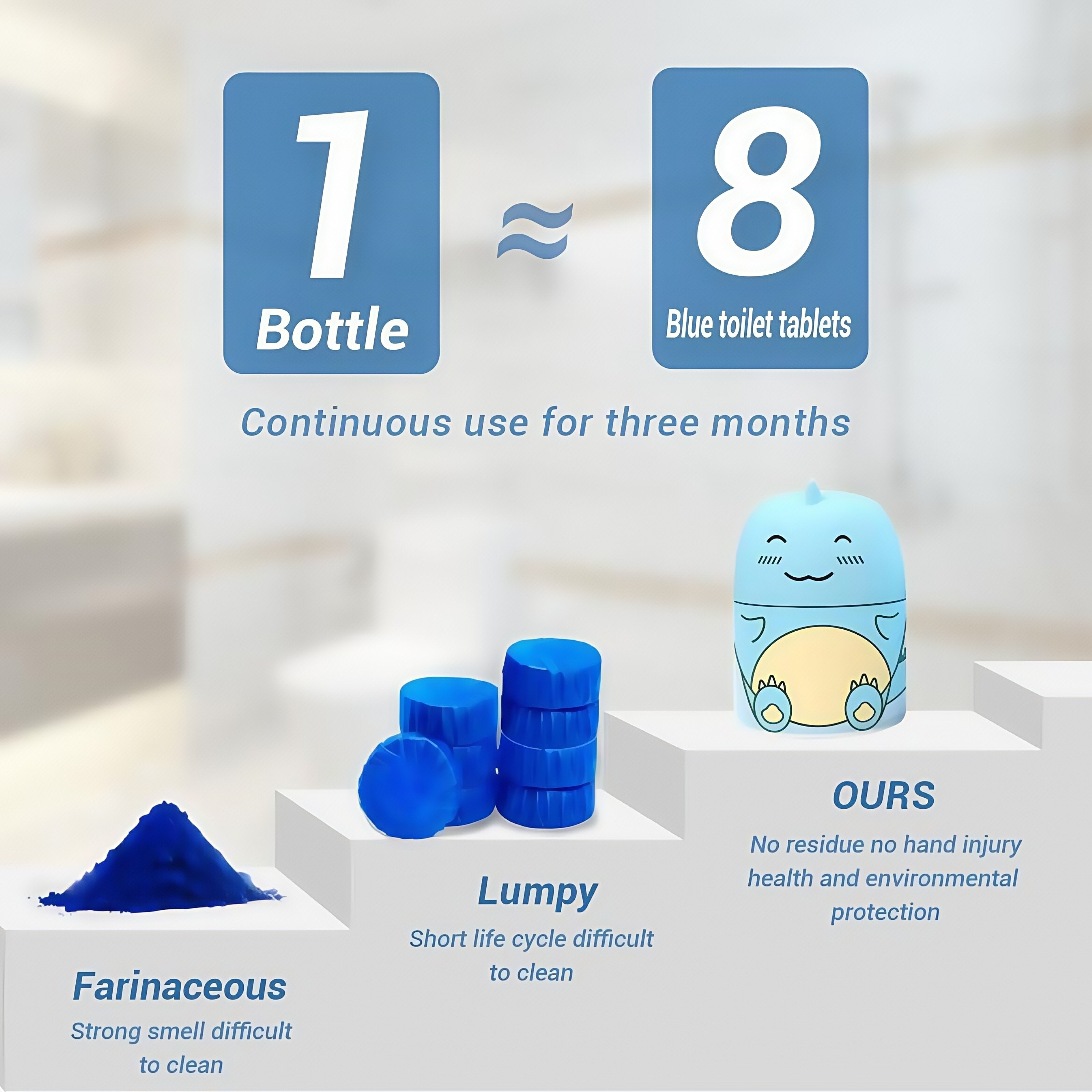 🎁Hot Sale 50 % OFF⏳✨Blue Bubble Toilet Bowl Cleaner