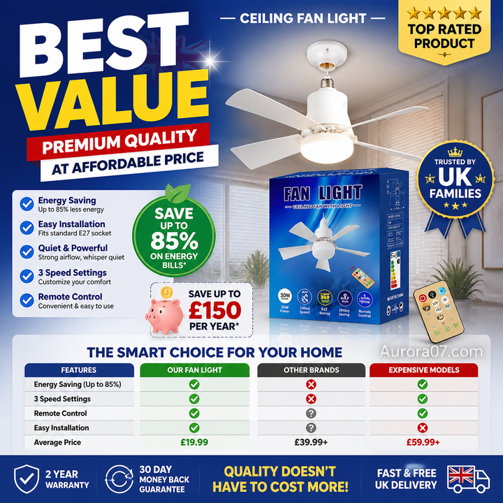 🏆LAST DAY SALE 49% OFF🔥SmartBreez™ 40W LED Ceiling Fan Light – 20.5” Ultra-Quiet with Remote 🎯 | E27 + FREE B22 Adapter 🔌 | For Bedroom 😴, Kitchen 👩‍🍳 &amp; Garage 🛠️ – UK Ready! 🇬🇧