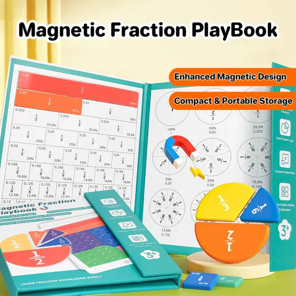 🧮 JETZT 50% RABATT! 📚 Magnetisches Bruchrechen-Demonstrationsbuch – Praktisches Lernen, visuelles Lehrmittel &amp;  Wiederverwendbar ✨