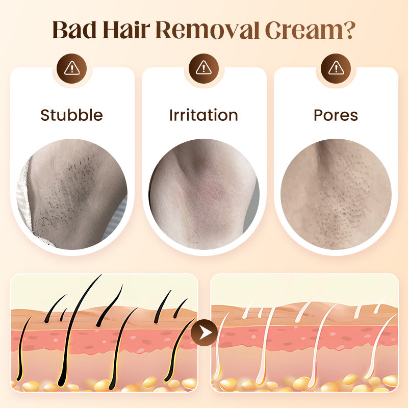 KLENIMORE ™  Gentle &amp; Painless Hair Removal Cream Duo for Sensitive Skin