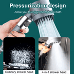 🚿Multi-functional High Pressure Shower Head Set
