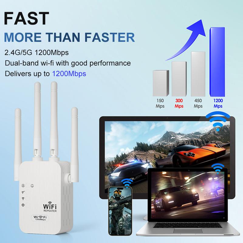 🎁Last Day Promotion 50% 🔥WiFi Extender 2025,1200Mbps Dual Band (5GHz/2.4GHz) Signal Booster, Covers 10,000 sq. ft & 50 Devices, Repeater with Ethernet Port