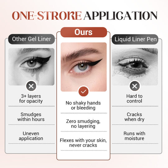 💜LAST DAY - BUY 1 GET 1 FREE💜Waterproof Beachproof Gel Liner