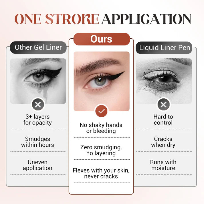 💜LAST DAY - BUY 1 GET 1 FREE💜24 HR Waterproof Eyeliner Duo Sharpenable Eye Pencil