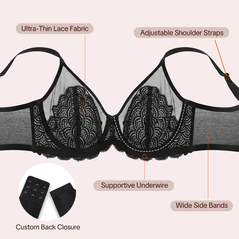 HSIA Mermaid Scales Sexy Lace Plus Size Uforet bøyle Ikke-polstret Full Dekning Minimizer BH med Ryggglatting for kvinner Stor byste