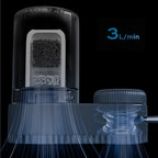 💧 Seven-layer Filtration Water Purifier 🌱