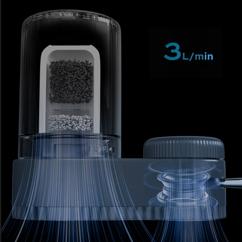 💧 Seven-layer Filtration Water Purifier 🌱