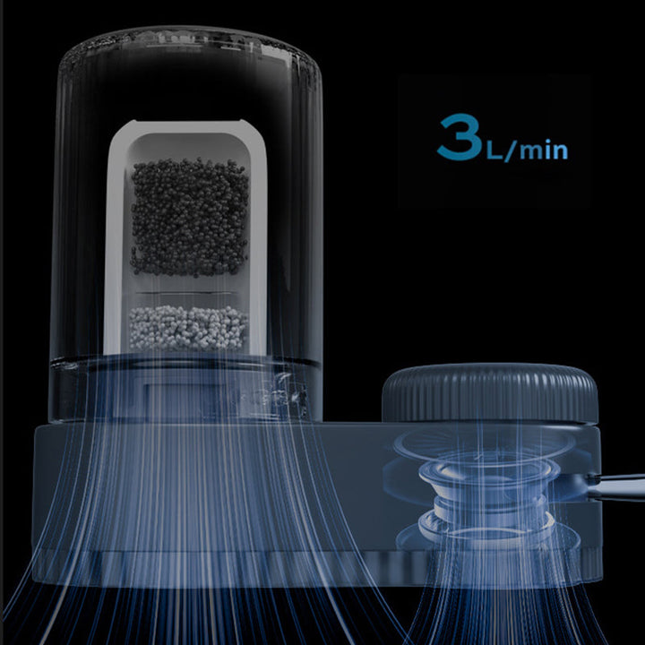 💧 Seven-layer Filtration Water Purifier 🌱