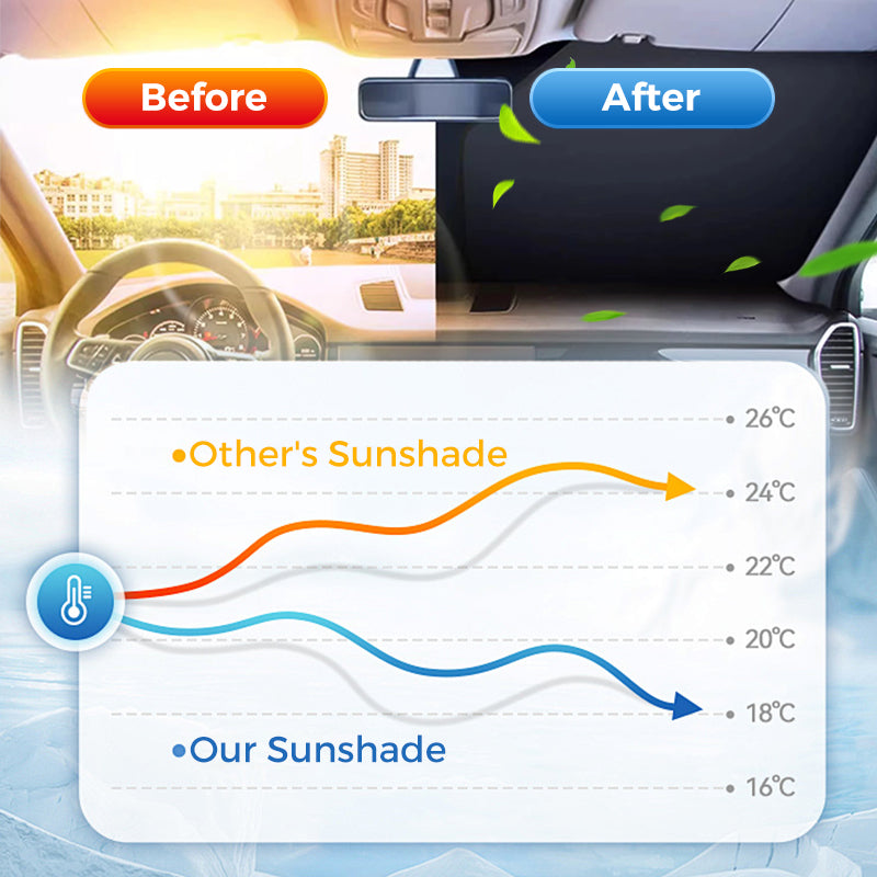 🌞 Summer Hot Sale 50% OFF 🌈Laser Car Windshield Sunshade