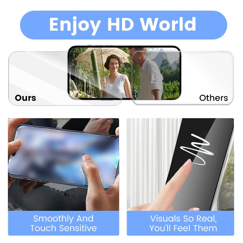 4K HD/Anti-Peeping Tempered Glass Screen Protector with Auto Dust-elimination Installation for iPhone