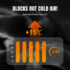 Men's Solid Color Zip Up Warm Jacket -💪Anti-wrinkle, windproof, rainproof and snowproof!