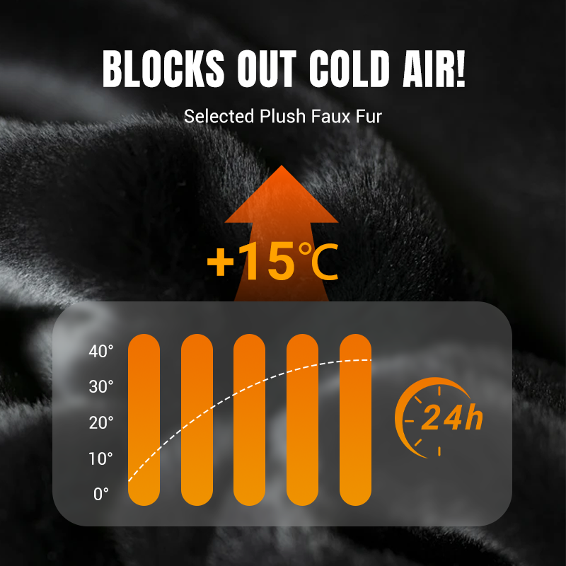 Men's Solid Color Zip Up Warm Jacket -💪Anti-wrinkle, windproof, rainproof and snowproof!