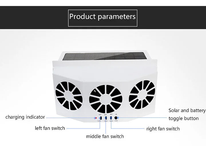 Le nouvel artefact de refroidissement de voiture solaire [ventilateur d'extraction de circulation d'air] 
