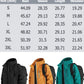 🏆Last Day Sale 50% OFF!!⏰WeatherMaster Elite Jacket: The Ultimate Gift for Outdoor Lovers & Daily Commuters!