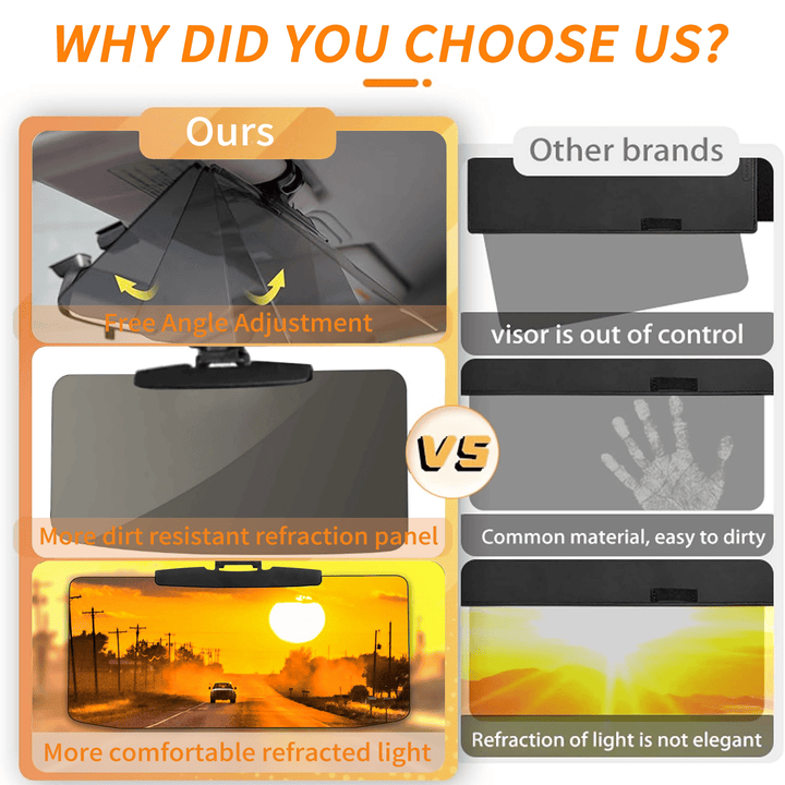 🚗☀️Summer Special Offer 50% OFF🔥Anti-Glare Driving Visor for Sun Glare &amp; Snow Blindness