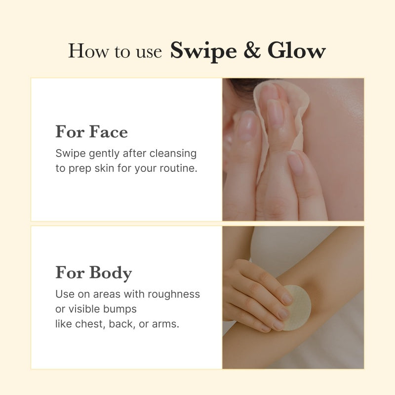 Kojic Acid Turmeric Power Duo for Face &amp; body | Ideal for Troubled Skin &amp; Use After Spot Care | Soothing &amp; Calming with Kojic Acid, Turmeric, Niacinamide