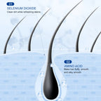 Selenium Disulfide Anti-dandruff Shampoo