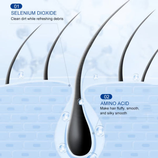 Selenium Disulfide Anti-dandruff Shampoo