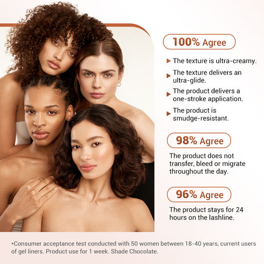 💜LAST DAY - BUY 1 GET 1 FREE💜Waterproof Beachproof Gel Liner