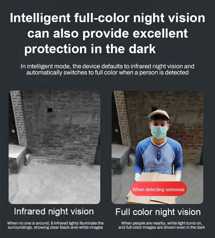 ✨Wireless Night Vision Camera – Intelligent Security Around The Clock!🌞