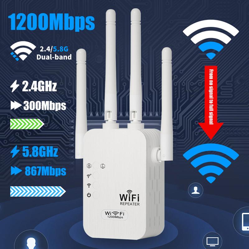 🎁Last Day Promotion 50% 🔥WiFi Extender 2025,1200Mbps Dual Band (5GHz/2.4GHz) Signal Booster, Covers 10,000 sq. ft & 50 Devices, Repeater with Ethernet Port