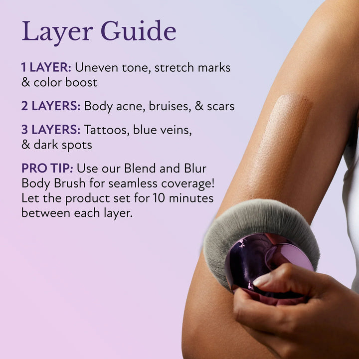 💜Last Day-Buy 1 Get 1 Free!💜✨Body Coverage Perfector – Waterproof, Lightweight &amp; Flawless Body Makeup