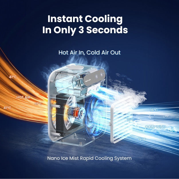 🎉2025 New Products Hot Sale✨Mini Portable Air Conditioner Cooler Humidifier,Ultra-Quiet & Energy Saving