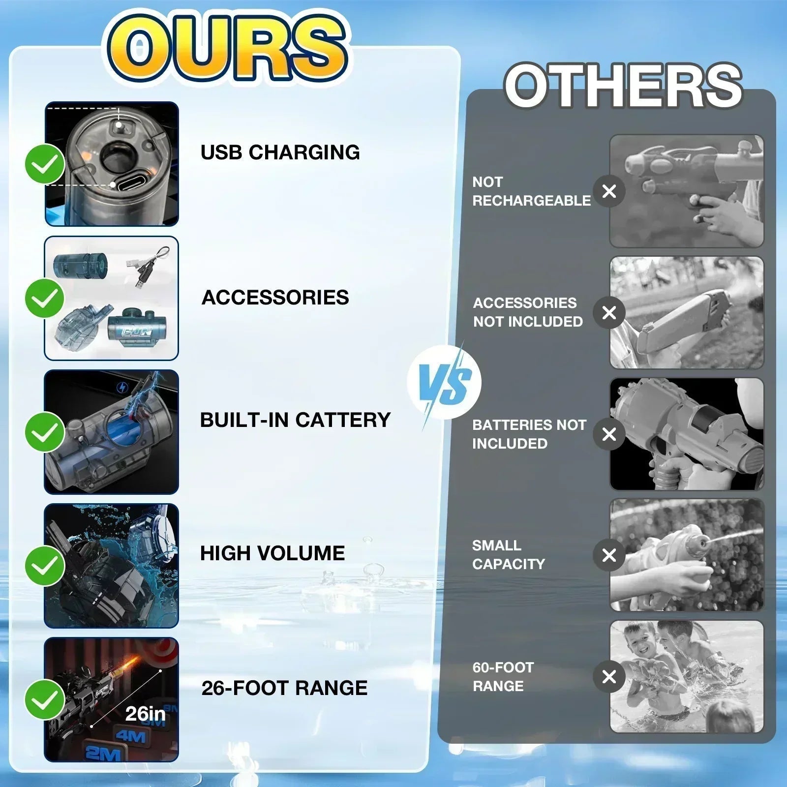 🌊Summer Discount - 50% Off💦🔫Fast Mode Ice Explosion Pistol Water Gun