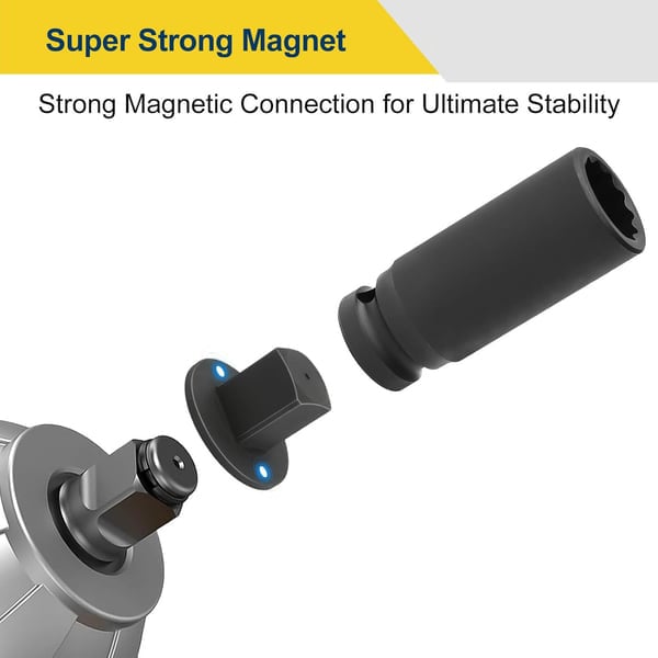 ✨Low Profile Impact Socket Adapter Set – Industrial Drive Ratchet & Wrench Adapter Set for Tight Spaces, 4PC Hardware Kit: 3/4" to 1", 1/2" to 3/4", 1/2" to 3/8", 1/4" to 3/8"