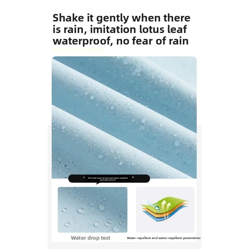 🏆Last Day Sale 50% OFF!!⏰WeatherMaster Elite Jacket: The Ultimate Gift for Outdoor Lovers & Daily Commuters!