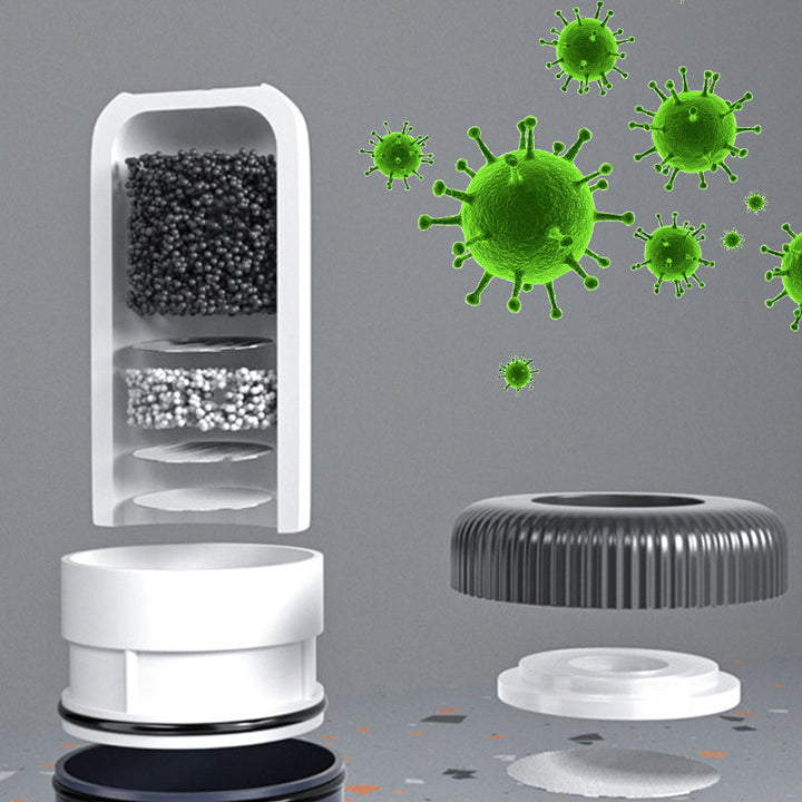 💧 Seven-layer Filtration Water Purifier 🌱