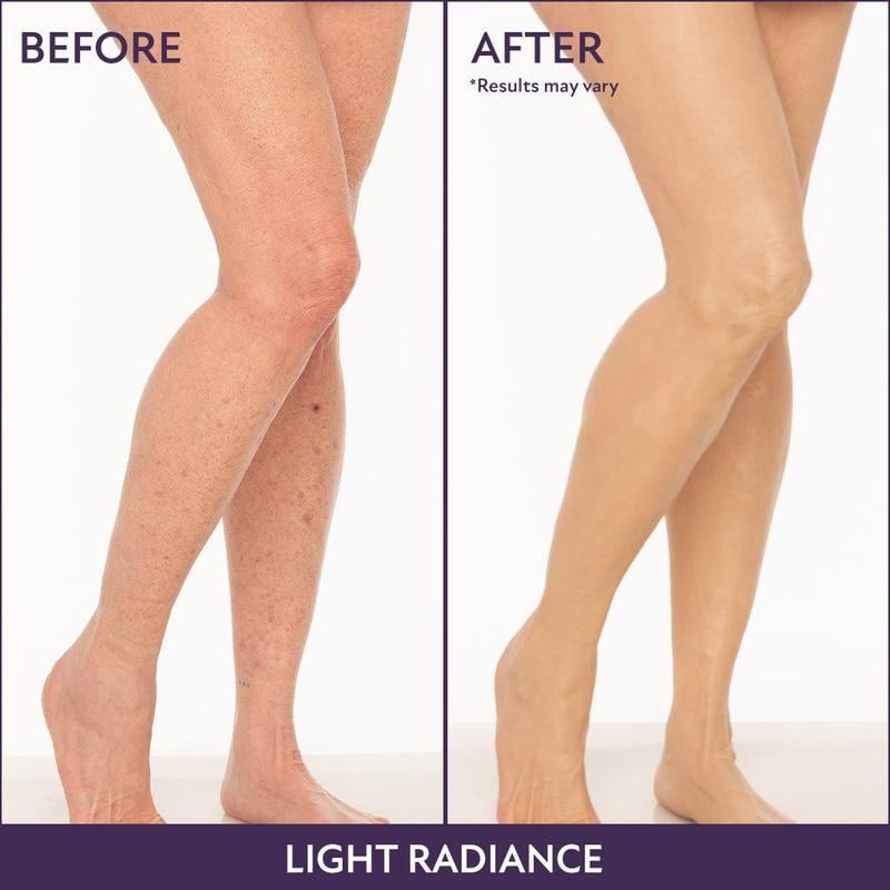 💜Ultimo giorno: acquista 1 e ricevi 1 in omaggio!💜✨Body Coveror Perfector – Impermeabile e leggero &amp;  Trucco corpo impeccabile