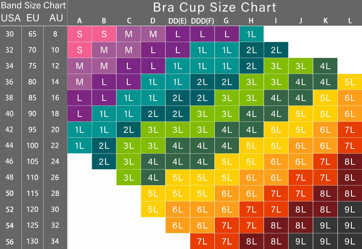 Full-Coverage Deep Cup Bra  – Smooths Back &amp; Sides, High-Back Support, 5D Seamed Lift, Breathable Stretch, U-Shape Panel – Ultimate Shapewear Comfort