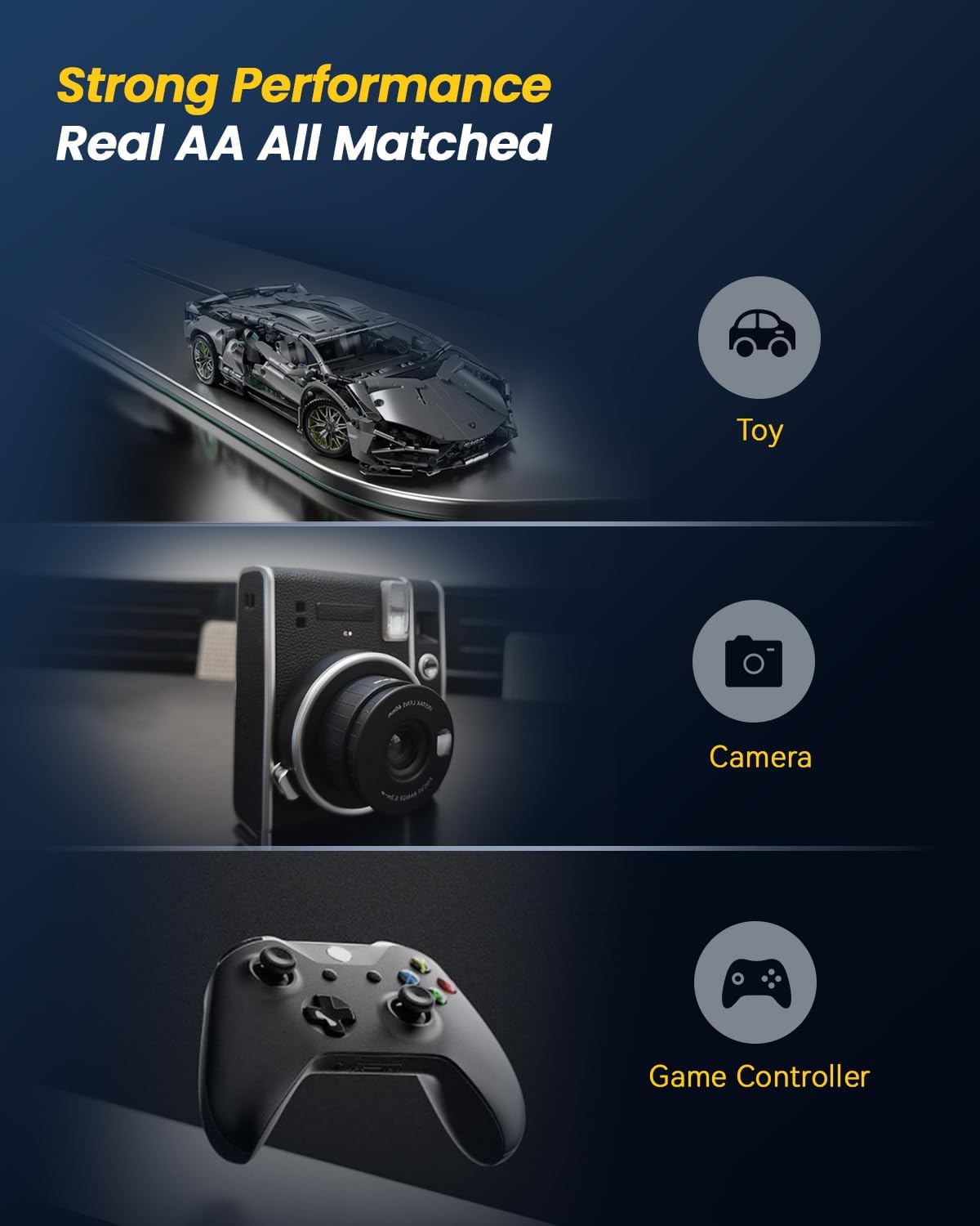 ✨HOT SALE 50% OFF🔋Li-ion Battery with Integrated Charging Storage Box💡Overcharge protection