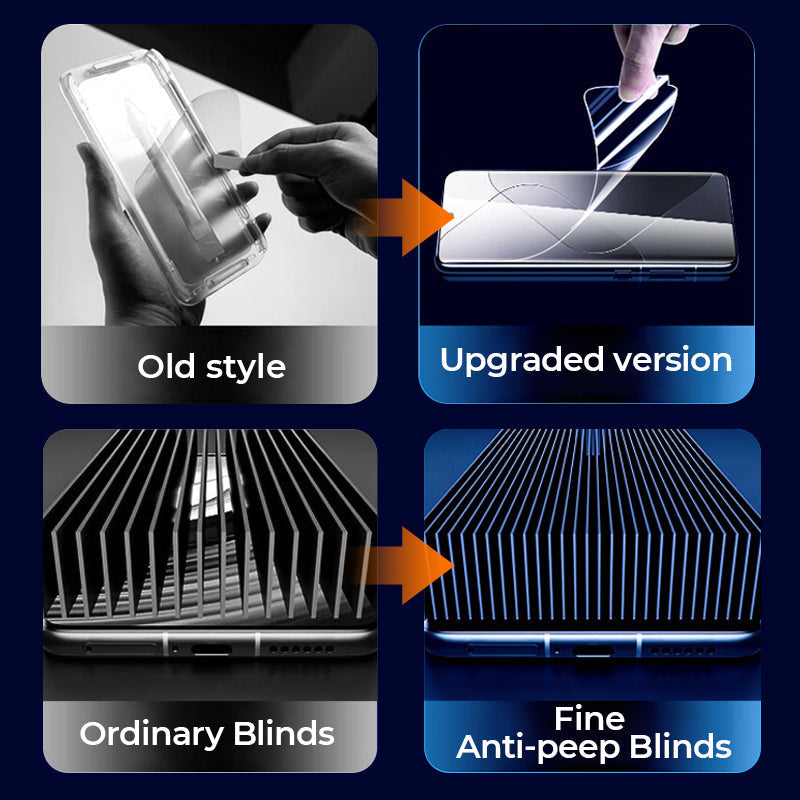 Anti-peep &amp; 4K HD Glass Screen Protector with Auto Dust-elimination Installation for Samsung Galaxy S Series