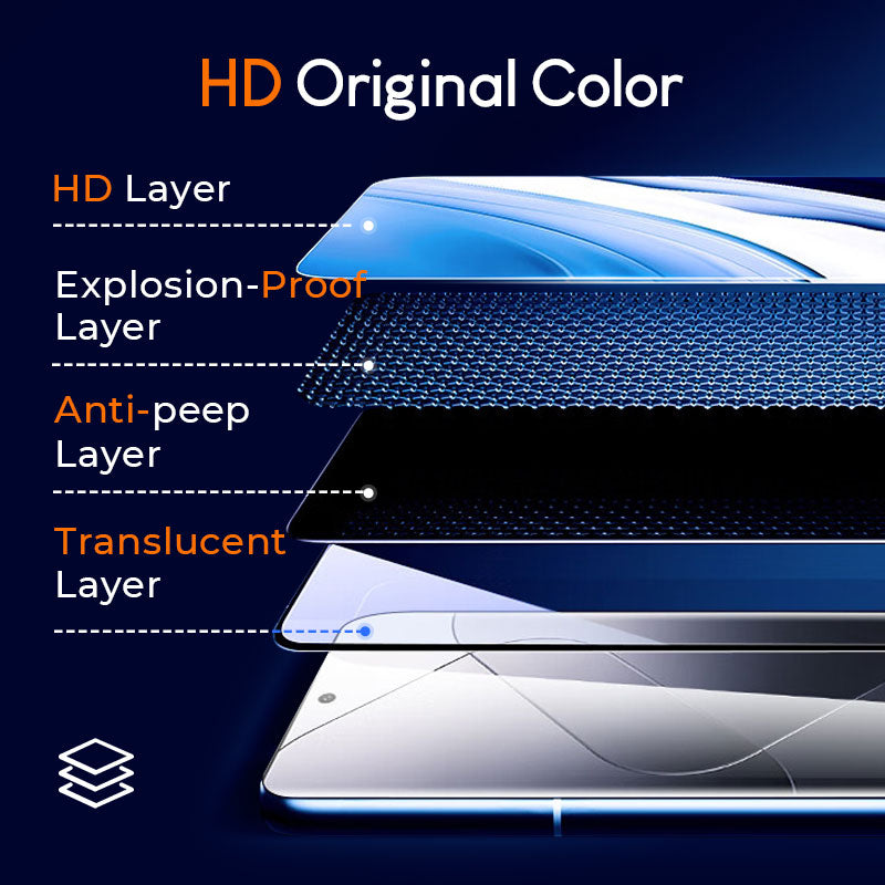 Anti-peep &amp; 4K HD Glass Screen Protector with Auto Dust-elimination Installation for Samsung Galaxy S Series