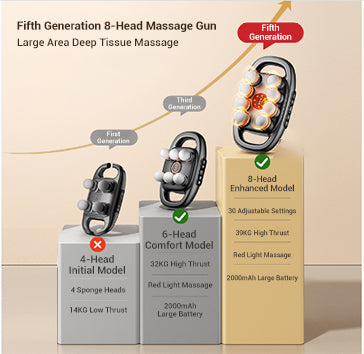 🔥Over 100,000+ have been sold online now!🎉8-head Fascial muscle relaxing massager！