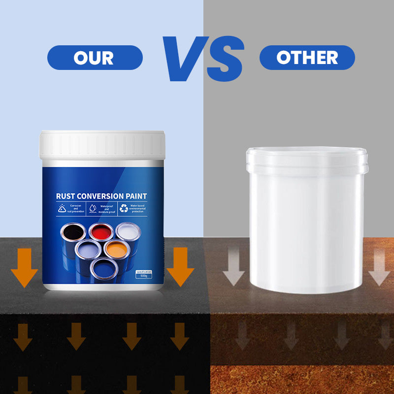 🔥2025 New Year Hot sale🔥Weatherproof Rust Converter Paint for Metal