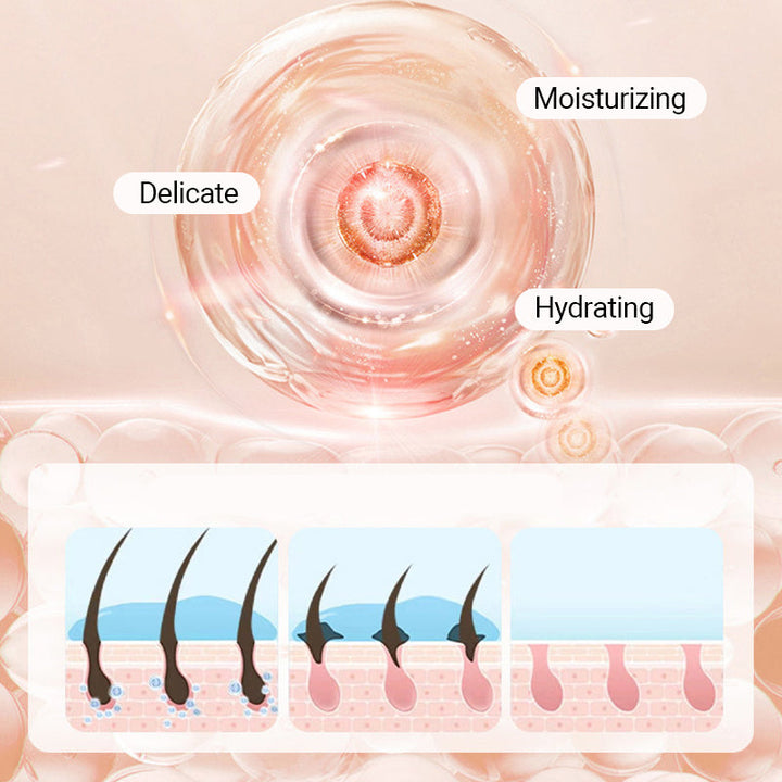 Cleansing &amp; Softening Hair Removal Cream Set