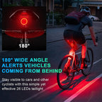 Smart Brake Sensing Bike Tail Light