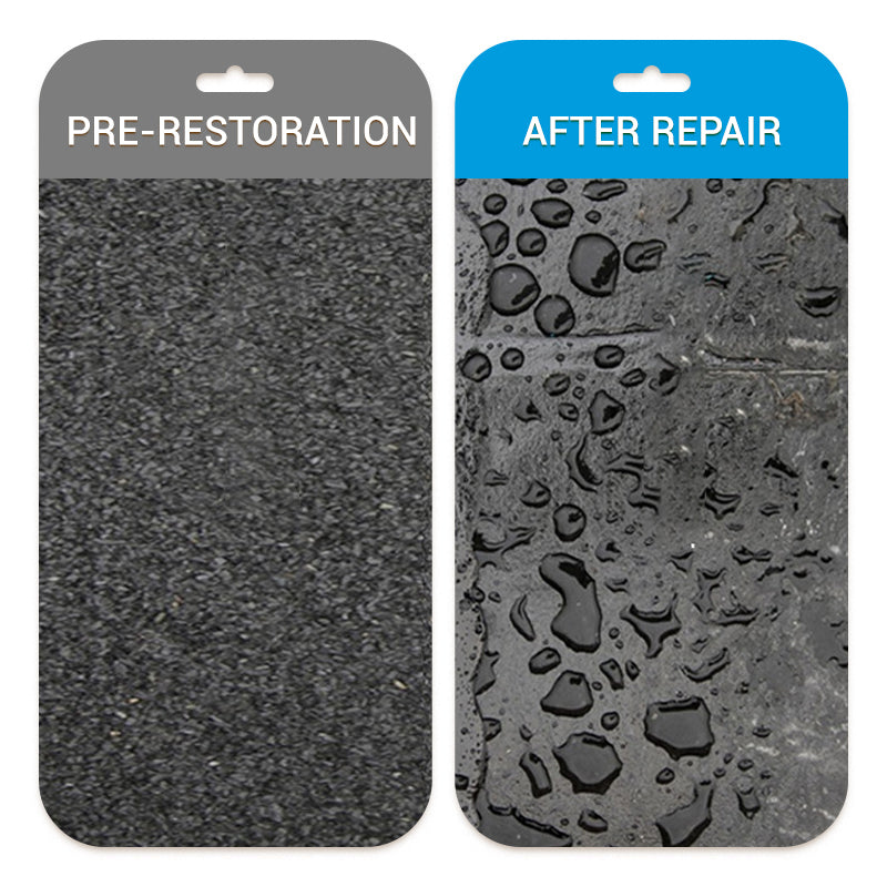 Water-Based Polyurethane Waterproof Coating