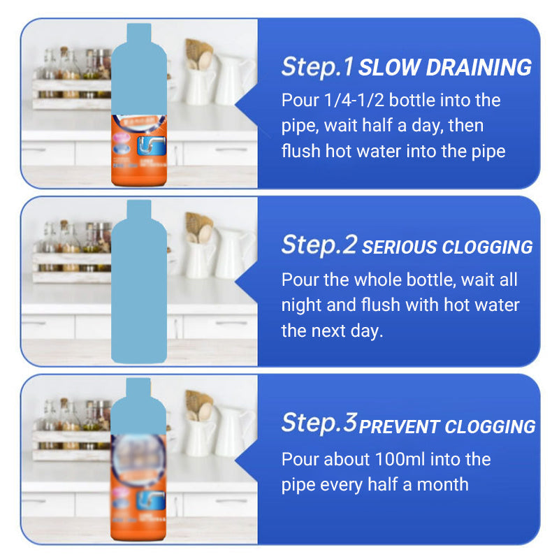 Powerful Pipeline Dredging Agent