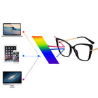 💖2025 New Type 50% OFF💖2-in-1 Polarized Sunglasses for Women