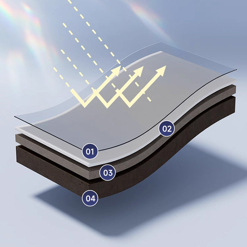 ⏳Time-limited Special⌛Repairing Leak Transparent Waterproof Sealant Coating