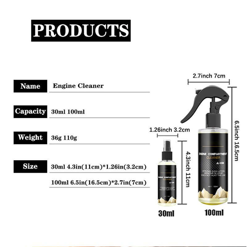 Automotive Engine Compartment Cleaner
